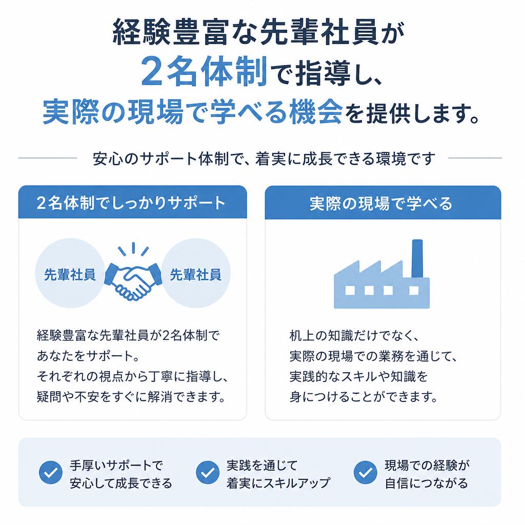 OJTで実践的なスキル習得